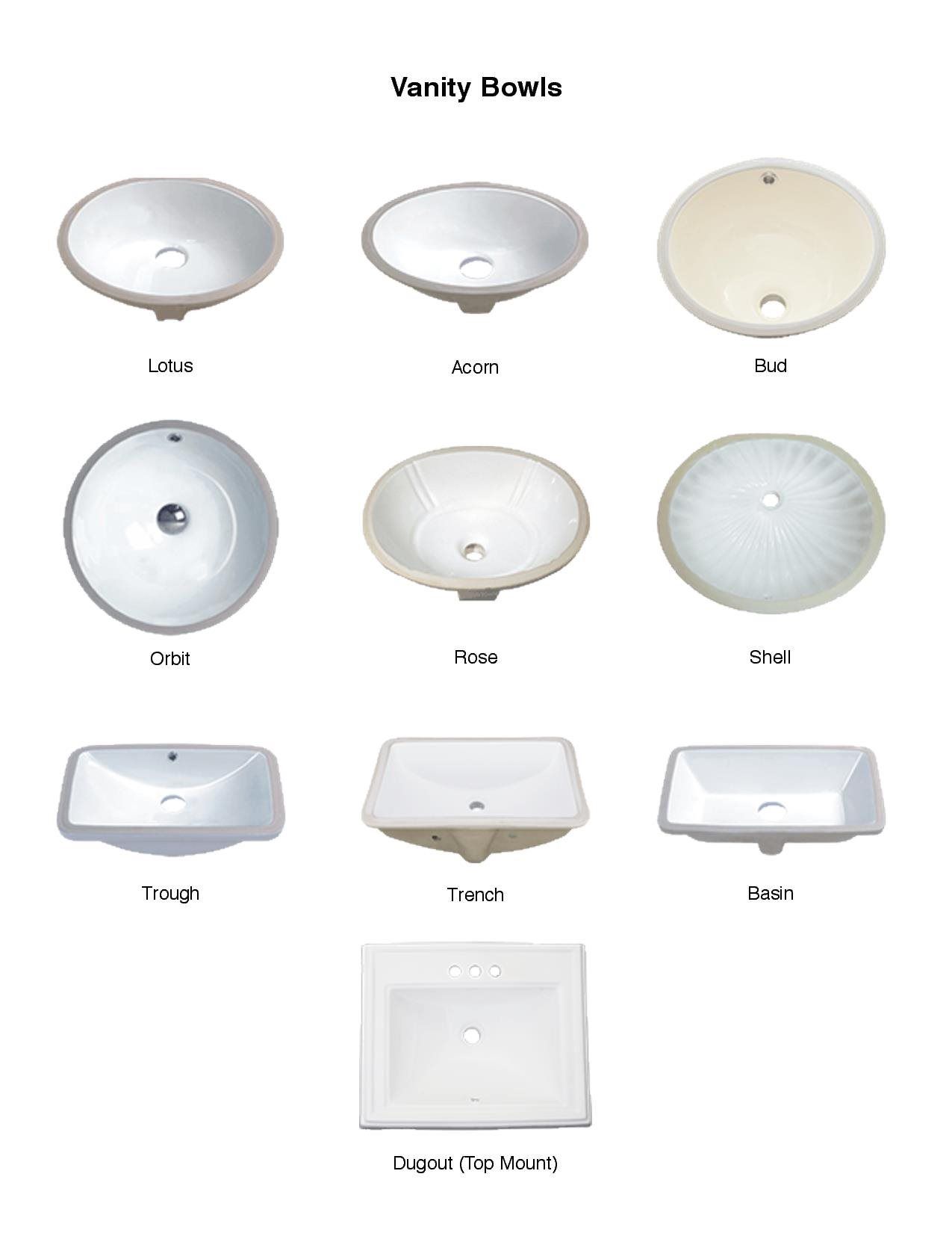 Vanity Bowls The Granite Co.